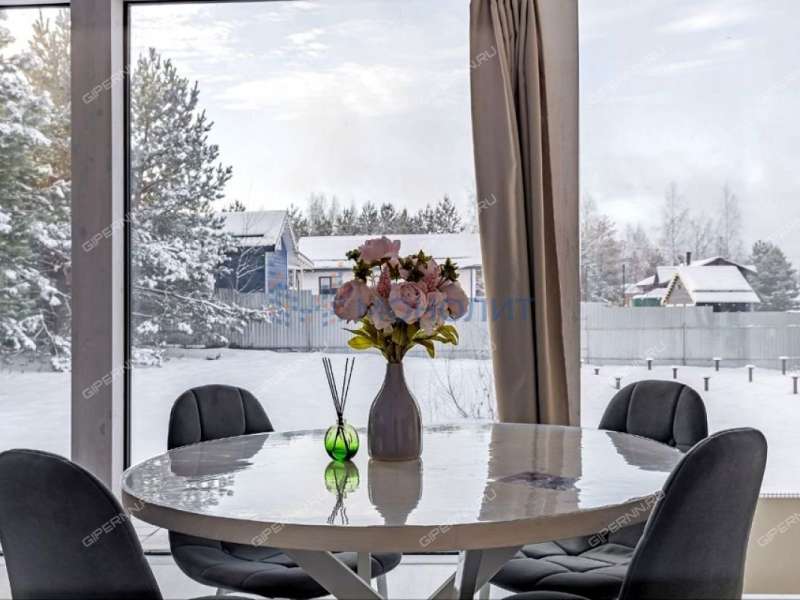 дом на Земляничной улице деревня Инютино