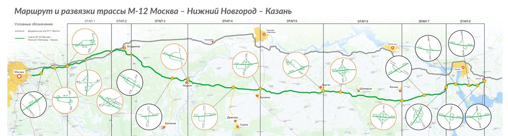 Подробная карта Нижнего Новгорода, показывающая, где должен быть проложен маршрут