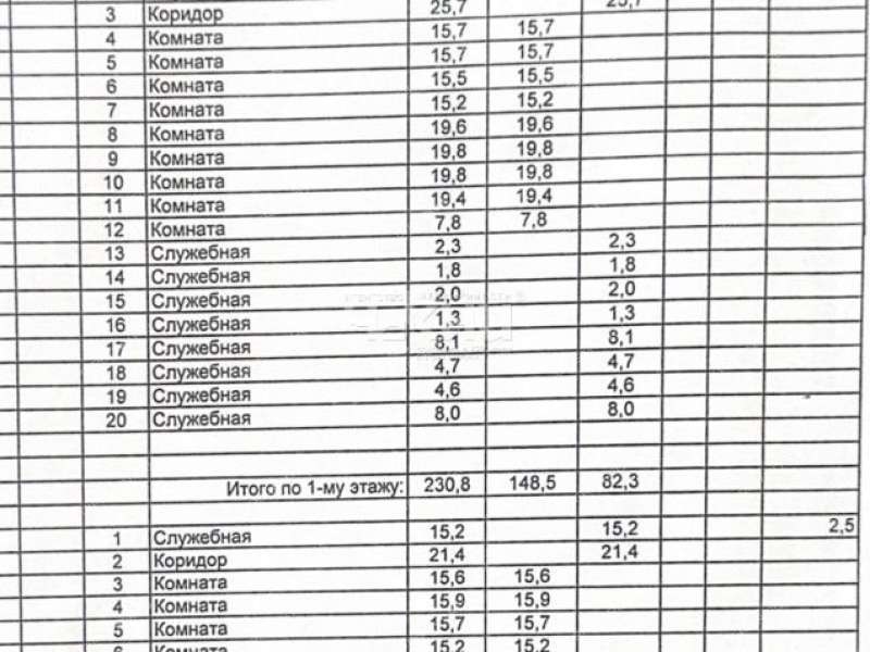 здание под торговую площадь на Школьной улице село Смольки