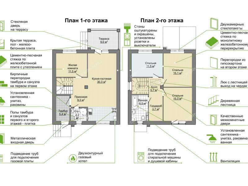 дом на 4-й Цветочной улице деревня Крутая