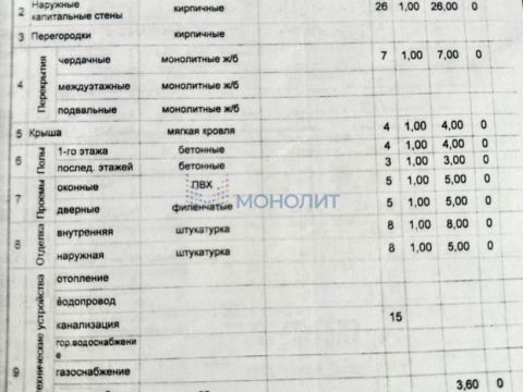 dom-sl-verhnepecherskaya-d-119 фото