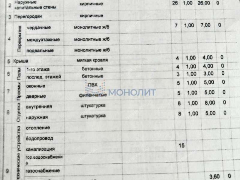 дом в слободе Верхнепечёрская