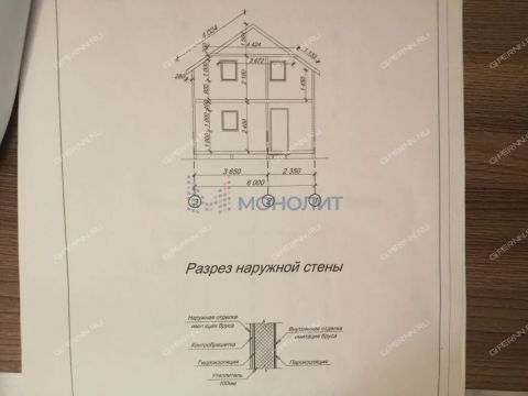 dom-derevnya-boyarskoe-gorodskoy-okrug-bor фото