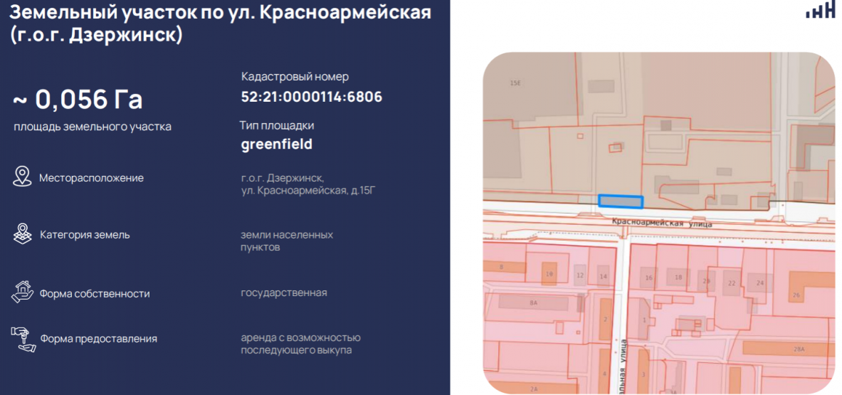 Источник: nn-invest.ru